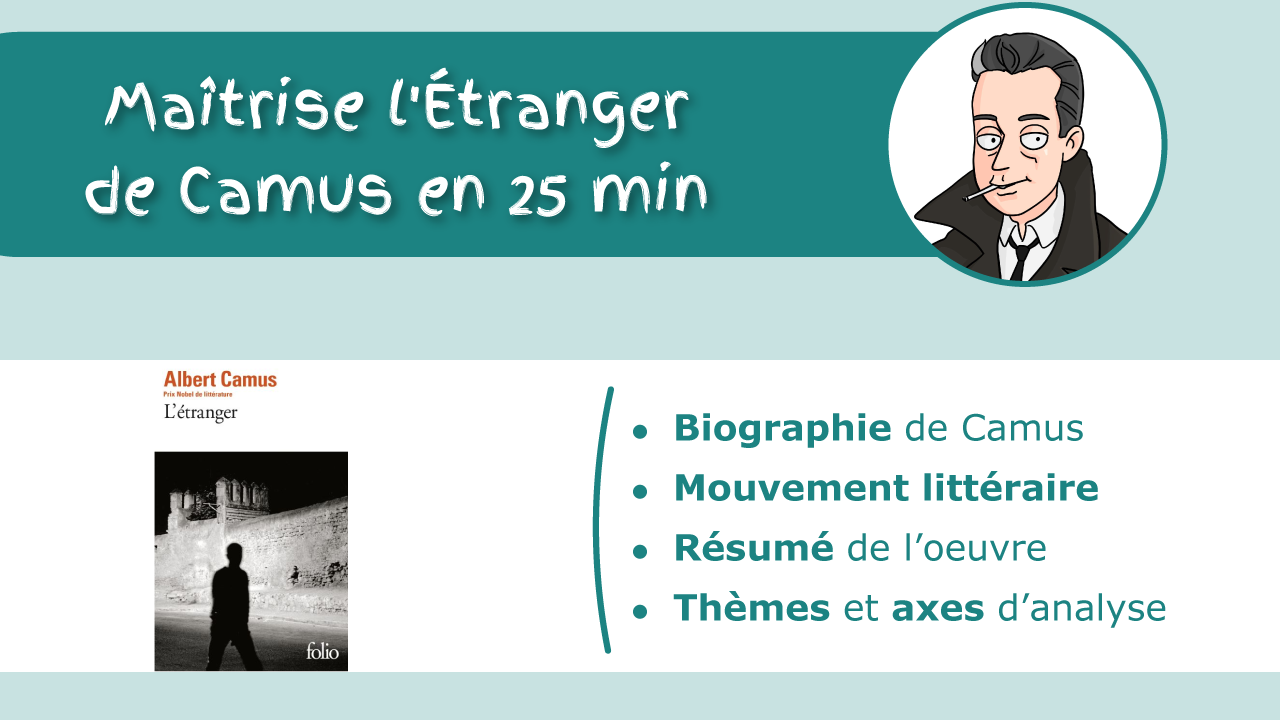 Maîtrise l'Étranger de Camus en 25min pour tes épreuves de français (BAC ou Maturité)