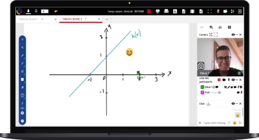 Visualiser un cours sur Breaking Smart La Smart Room de Breaking Smart